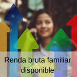 renda famliar