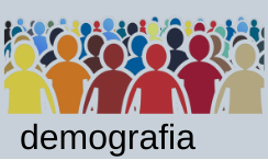 demografia