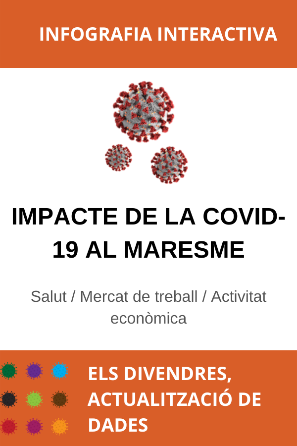 IMPACTE DE LA COVID-19 AL MARESME(1)