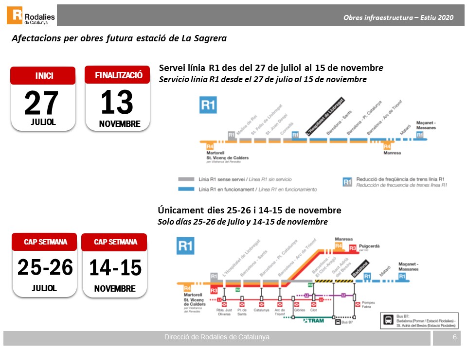 obres RENFE ESTIU-TARDOR 2020 13.07.2020