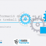 digitalitzacio