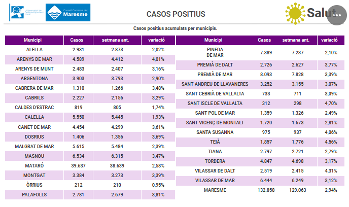 covid11f