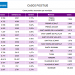 covid18f