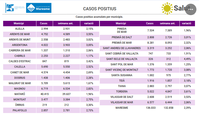 covid18f