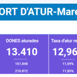 dades-atur