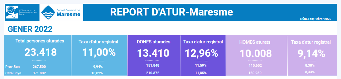 dades-atur